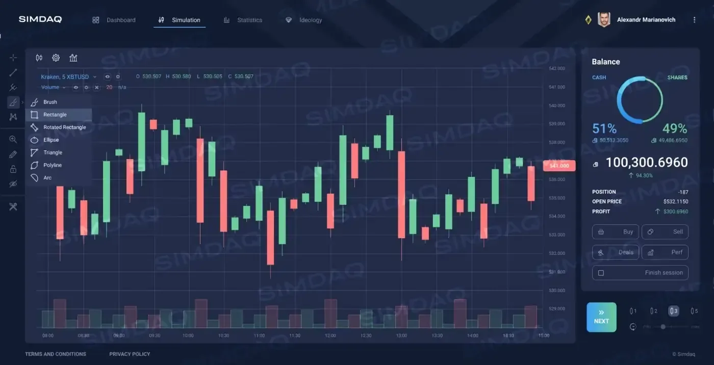 SIMDAQ вошёл в инкубатор Waves Lab